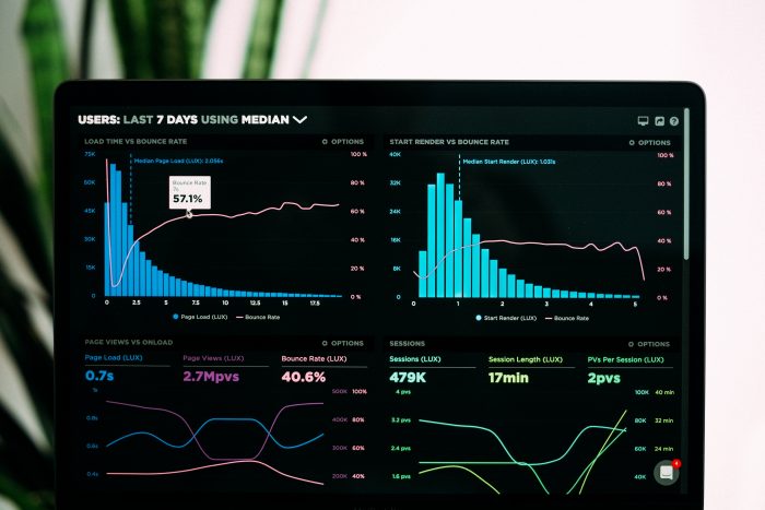 google analytics