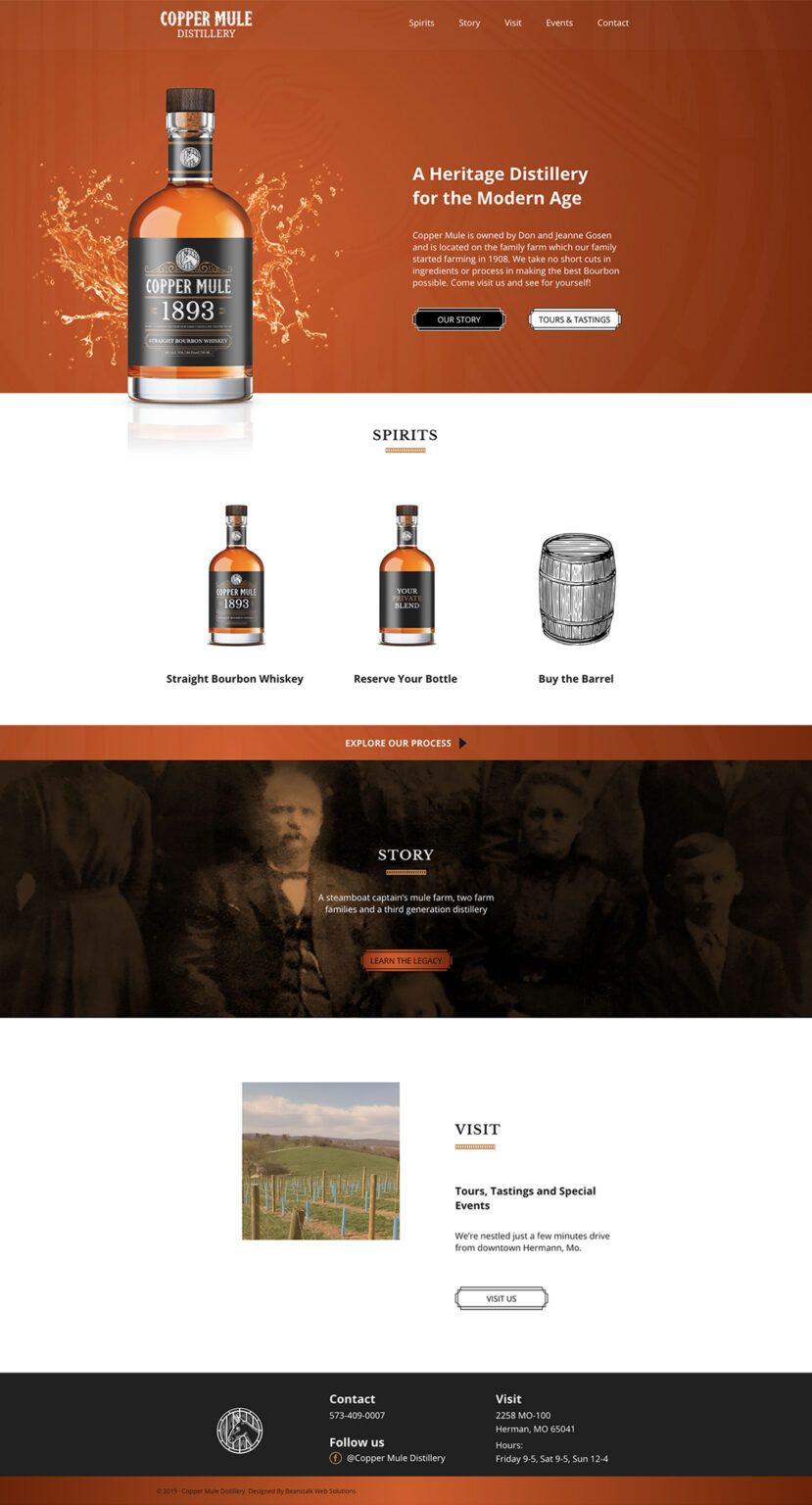 Copper Mule Distillery Beanstalk  Solutions