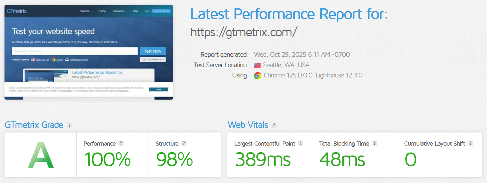 GTmetrix performance report WooCommerce