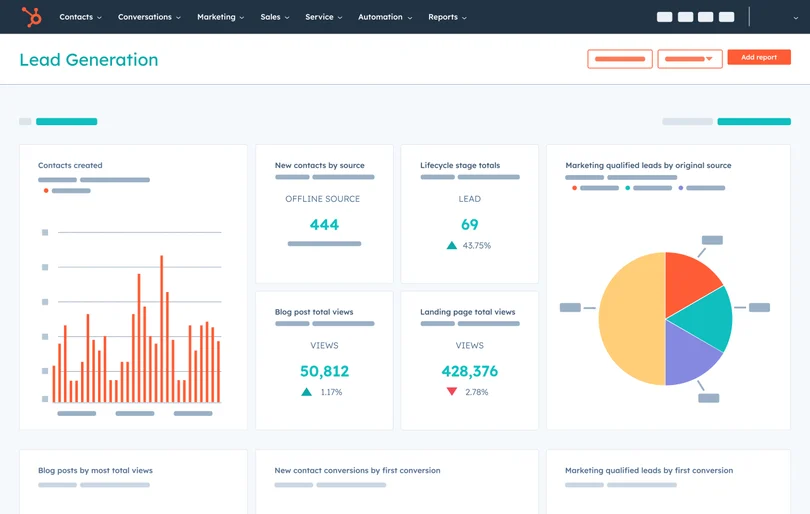 Google Analytics 4 dashboard displaying real-time user data, conversion funnel visualization, and key performance metrics for website optimization